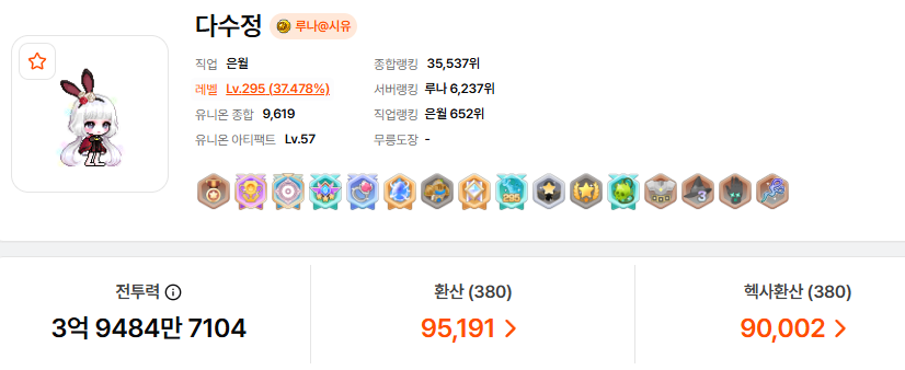 Arunia_K's tweet photo. 메이플 환산 9만 도착

이제 10만까지 꾸준하게 ㅎㅇㅌ!!!! https://t.co/P0KTlqQgM7