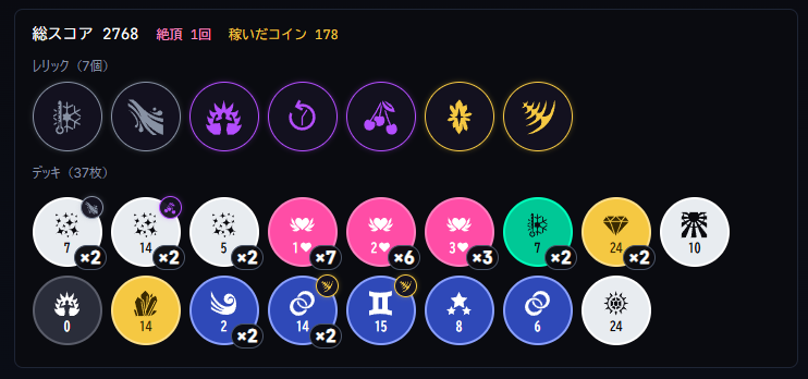 Srtkzwkn412's tweet photo. Bittersweet Nightmare をクリアしました。
#BittersweetNightmare https://t.co/d94Dr5QWD8 https://t.co/okGFF9WhYL