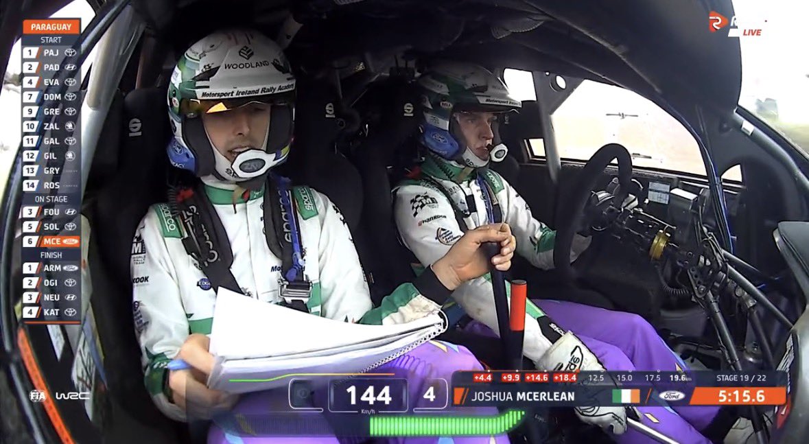 rallycast_'s tweet photo. F1: te falta un flap de dos mm de un alerón, box box box 

WRC: Yo cojo el cable y tu la palanca porque se nos ha jodido el cambio https://t.co/zvLTCvw5Z8