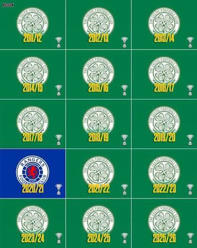 WalterNoseAll's tweet photo. @SuperJoeSavage You are from such a loser club that I understand your fixation with winners. Cry more. https://t.co/t84aeAYZCx