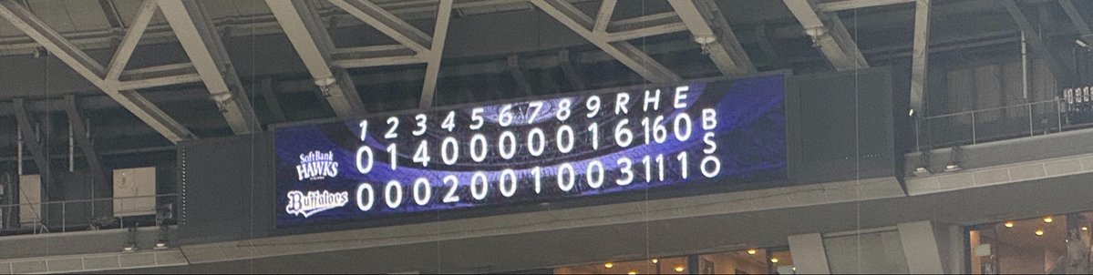 ki_shou_daka's tweet photo. 16安打6得点で見事勝利です！
京セラドーム、対オリックス戦は今シーズン初勝ち越しです！

栗原選手は5打数4安打、正木選手のダメ押しHR
松本晴投手は6回2失点と、投打共に素晴らしい活躍でした！

輝翔鷹は、応援団として一緒に活動してくる方を募集しています！
球場でお声がけ下さい！

 #sbhawks https://t.co/sr2MJNDy2o