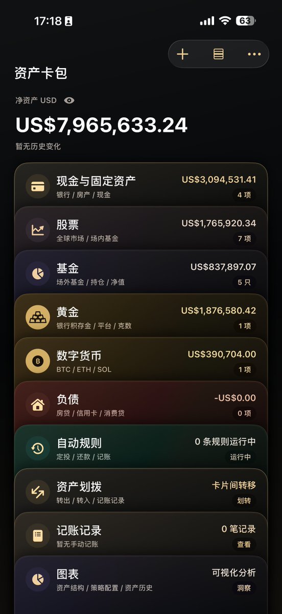 astrobaby911's tweet photo. 20260830持仓
黄金和比特币本月表现亮眼，沃什上周五发言判断只是口嗨。
9月议息落地前目测还会有一波清洗，黄金、股市还会有一波调整，再次确认底部。看好9月后半段的市场。
趁楼市新政，本月目标再出一套房产。
欢迎讨论指点。或者有更好的资产统计app推荐么，目前使用的美股和港股无法同步。 https://t.co/WVbltKX40z