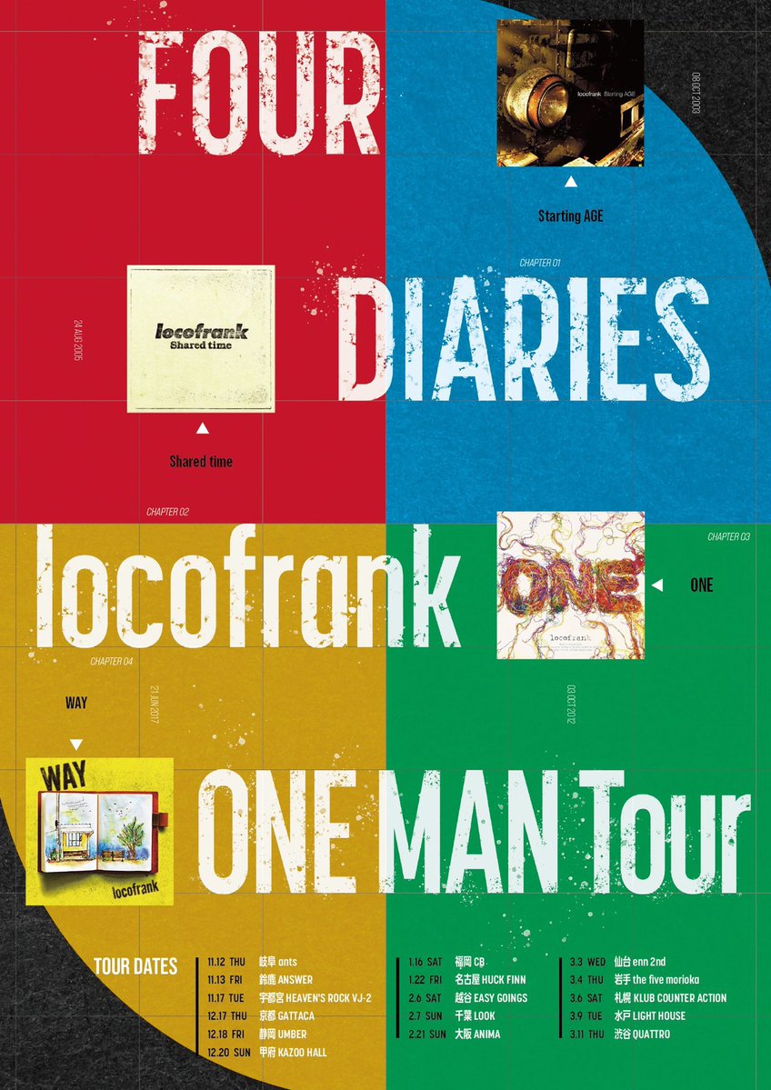 kyoto_GATTACA's tweet photo. 【ロコGATTACA来るよ🔥】
"locofrank presents
FOUR DIARIES TOUR"
過去音源
「Starting AGE」
「Shared time」
「ONE」
「WAY」
中心のセットで行うワンマン
京都GATTACAは 12/17(木)
🎟️IKINONE先行
9月5日(土)12:00~9月11日(金)18:00
https://t.co/lDYan6YuHG
#FOURDIARIESTOUR
#locofrank https://t.co/YQRb4VKcPa
