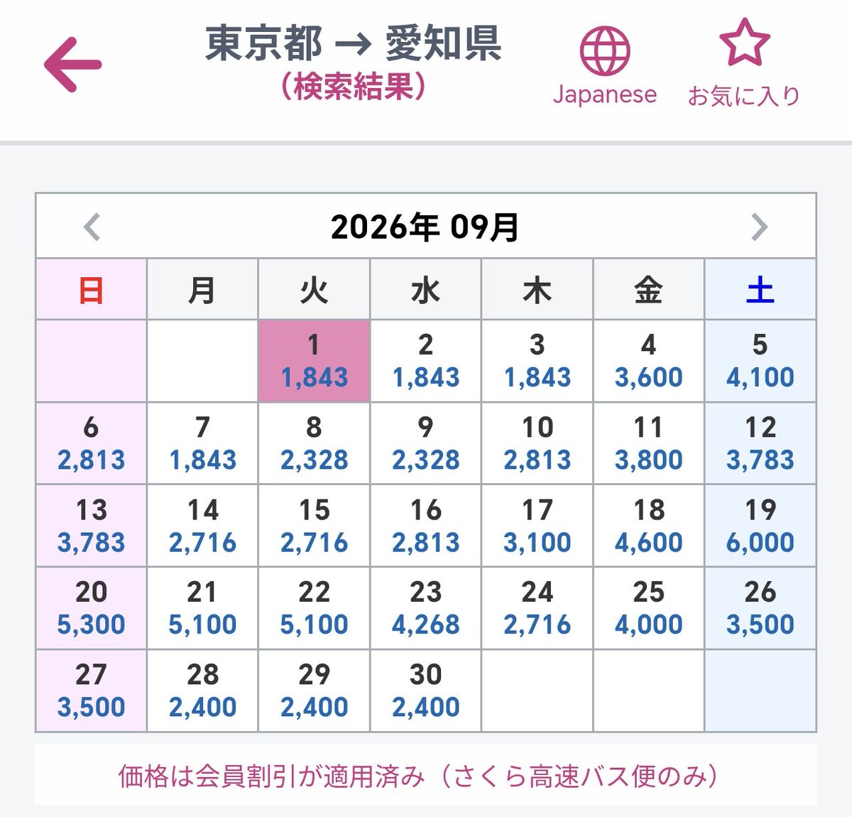 buta_traveler's tweet photo. 9月の夜行バスが段々値下がってます。
名古屋行きは2,000円未満で行ける日程が複数あるのでオススメです。

運賃例
東京➡︎大阪：2,037円〜
大阪➡︎東京：1,813円〜
東京➡︎名古屋：1,843円〜
東京➡︎仙台：2,037円〜 https://t.co/ie6UUMmaDh