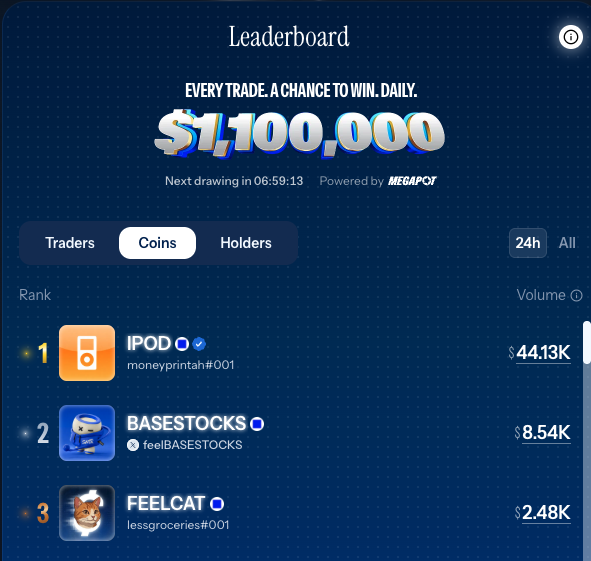 feelBASESTOCKS's tweet photo. $BASESTOCKS sitting at #2 and the chart still won't slow down.

volume is coming in, the timeline is loud, people are finding it.

@Gon0x_ you'll want to look at this one.

BASED STOCKSSS https://t.co/XzUQzCx7LF