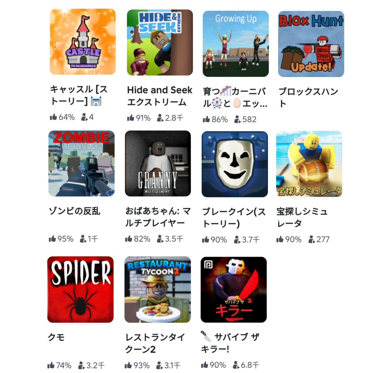pchan_da_nyo's tweet photo. 7、8年くらい前のガキの頃こういうゲームばりハマってたんだけど、同士を探したい🫂🫂🫂🫂🫂🫂🫂 https://t.co/r8vm5QDW83