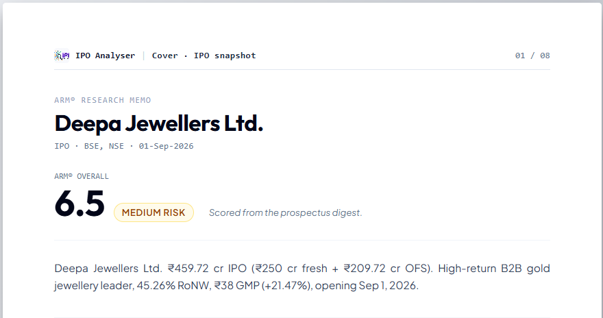 KarthiCrypto's tweet photo. #Agentic Analysis of Deepa Jewellers #IPO.
For detailed report look into the comments https://t.co/UOSa6dNV2d