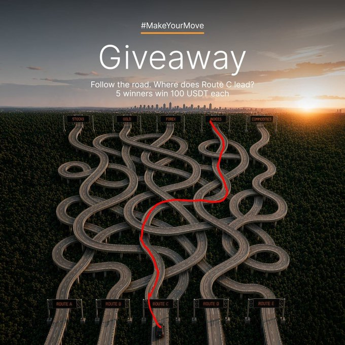 boozirlaw's tweet photo. @Bybit_Official Route c leads to indices 🧡 https://t.co/V2BxUnEGha