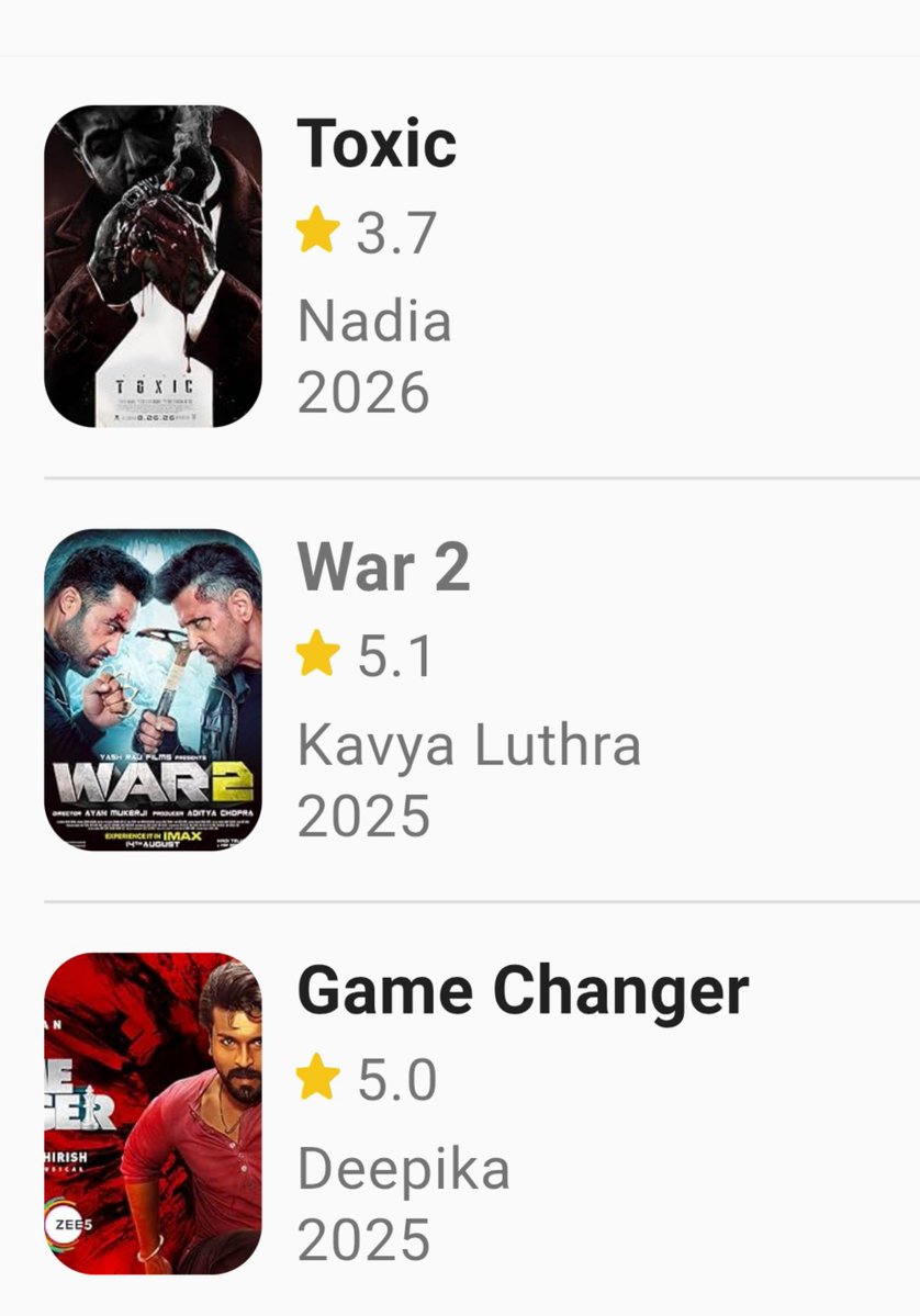 Adityakrsaha's tweet photo. Last 3 films of Kiara Advani 🤣🤣🤣🤣 https://t.co/W2nIQZFY7V