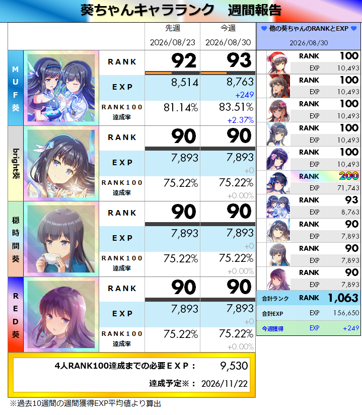 hinajigoku's tweet photo. 進捗（26/08/30） https://t.co/8qR1lntNvB