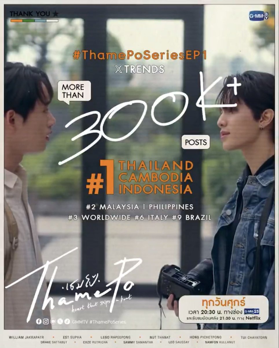 yngte's tweet photo. ป้าขอนอนจมกองน้ำตา มาไกลมากจริง ๆ 😭

#ThamePoSeries
#YouManiacSeries https://t.co/kPP47dS1ee