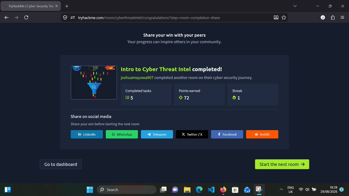 sudomayor's tweet photo. Just wrapped up intro to cyber threat intelligence room on TryHackMe. 
learnt about threat intelligence lifecycle and how it is collected, analyzed and processed into something reasonable. https://t.co/rUoJzK5iXK