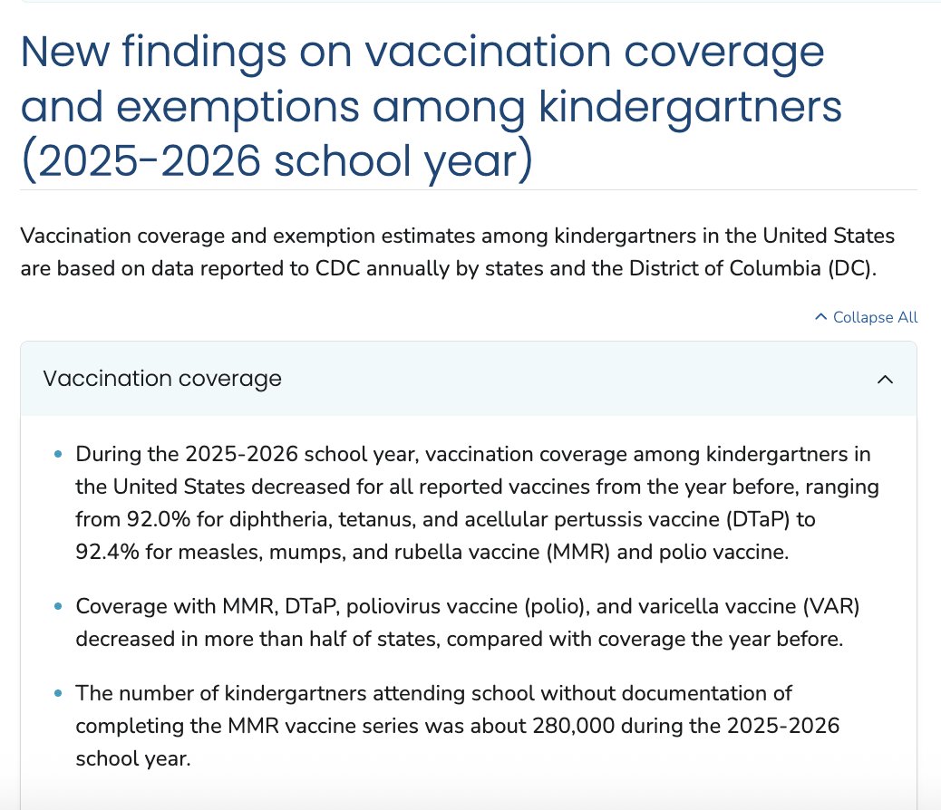 ChildrensHD's tweet photo. Parents are done with the "safe and effective" narrative. 

New @CDCgov data shows that vaccination coverage among kindergartners in the U.S. decreased for all reported vaccines. https://t.co/AkEmjjMYMw