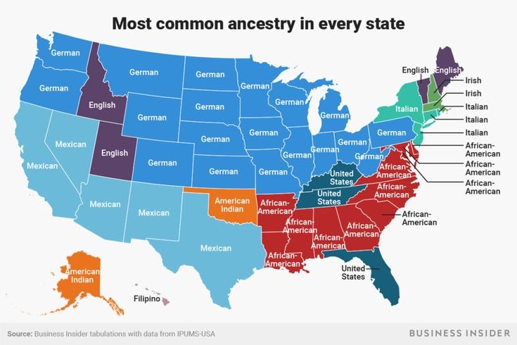 World_Insights1's tweet photo. Most common ancestry in every U.S. State https://t.co/Wm2JBvGPJM