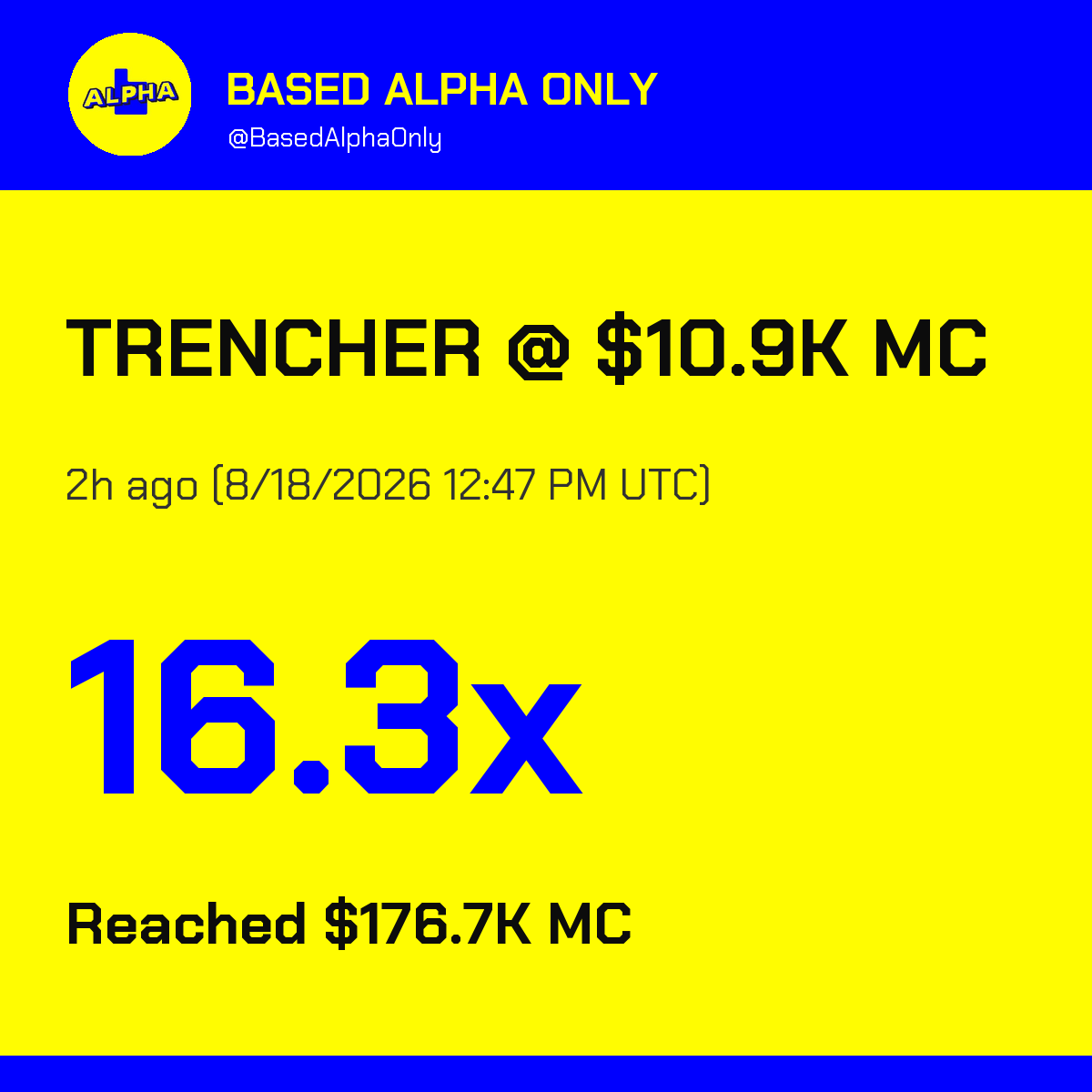 BasedAlphaOnly's tweet photo. BAO Discord alert: TRENCHER just hit 10x

��� TRENCHER | 📈 Peak: $176.7K MC | 🚀 16.3x
📍 CA: 0xb20000000000000000000025a76e58e244f34d01

📅 Discord alert: 8/18/2026 12:47 PM UTC · Entry $10.9K MC https://t.co/DajfsdiZze