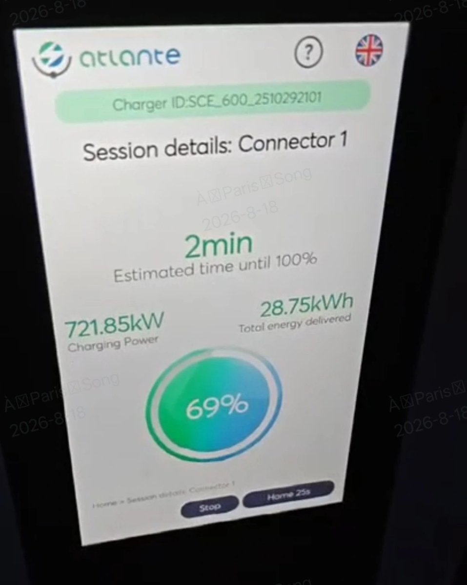 electricfelix's tweet photo. We have a new European Record of a Production Vehicle charging on CCS2: 721.85kW ⚡️

📸 Score recorded by Song YU working for BYD 🇫🇷

Of course, this could only be achieved using Chinese Charging Hardware operated by Atlante (!)

the story says this speed was held till 90% SoC! https://t.co/qSZdLPvDsP