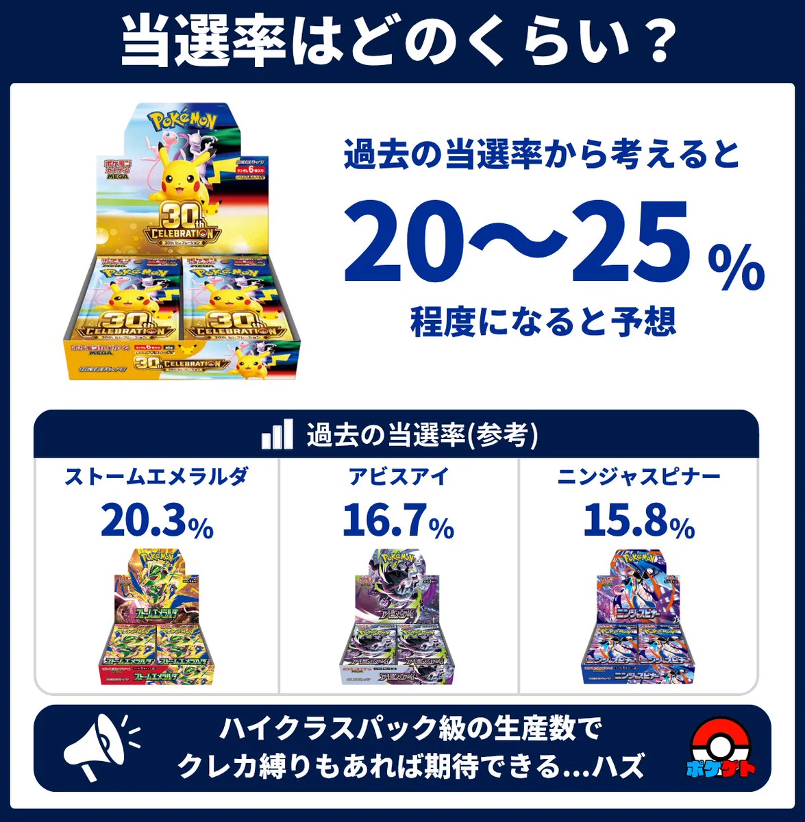 Reposts by ポケゲトちゃんねる＠ポケモンカードまとめ