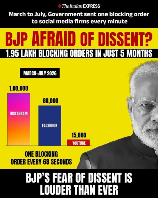 BJPTracker's tweet photo. उसे राय रखने वाले लोगों से डर लगता है।

उसे उन लोगों से डर लगता है जो खुद सोच सकते हैं।
उनसे डर लगता है जो सवाल पूछते हैं।
उनसे डर लगता है जो तथ्य और जवाबदेही मांगते हैं।
क्योंकि सोचने वाला नागरिक सिर्फ नारों से प्रभावित नहीं होता।
जब लोग सवाल पूछना, तथ्यों की जांच करना और अपनी राय खुद बनाना शुरू करते हैं, तो उन्हें आसानी से प्रभावित या नियंत्रित करना मुश्किल हो जाता है।

इसलिए जवाब देने के बजाय लेबल लगाए जाते हैं।

आप ���में जो कहना चाहते हैं, कहिए—
हम सोचते रहेंगे।
हम सवाल पूछते रहेंगे।
हम तथ्य जांचते रहेंगे। 🧠

दिमाग की बत्ती जलाओ। 💡

सोचो • सवाल करो • तथ्य जांचो