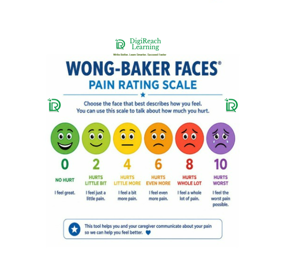 DigiReachL2022's tweet photo. How to Assess Pain in Children: Paediatric Pain Assessment Scales 
Read the full blog to understand how pain assessment differs across childhood. https://t.co/sWFPWzUb2p... For More Blogs on Nursing: https://t.co/NLzmx5synu 
Visit Us: https://t.co/h7f8Bzuun9 https://t.co/rpV8X5osAB