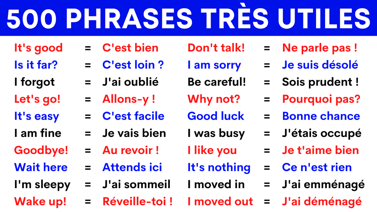 Zee_English's tweet photo. ➡️ Video: https://t.co/xuh877b5E1 ⬇️ ✅️
🎬 Learn English with 500 Phrases 🇬🇧 https://t.co/bpclrOFDnY