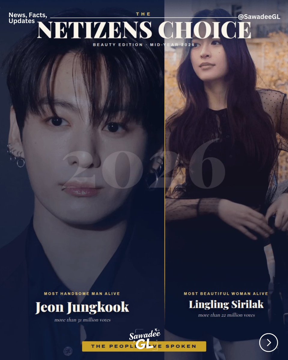 SawadeeGL's tweet photo. Thai actress Lingling Sirilak Kwong has been named Netizens Choice’s Most Beautiful Woman Alive 2026, topping the publication’s worldwide ranking with more than 22 million votes.

Lingling @linglingsirilak also secured the title of Most Beautiful Thai Actress 2026, receiving more than 10 million votes in the category.

The results give Lingling two Netizens Choice titles in 2026, further highlighting her growing international popularity.

To commemorate Lingling's historic win, Netizens Choice Magazine will roll out a multi-channel celebration campaign including:

A high-profile Times Square billboard feature
Truck parades showcasing her victory across major urban centers
Features in both digital and print editions of the upcoming Mid-Year 2026 magazine
Special editorial content and exclusive fan coverage across all Netizens Choice platforms

#linglingkwong #หลิงหลิงคอง #LingOrm #NETIZENSCHOICE