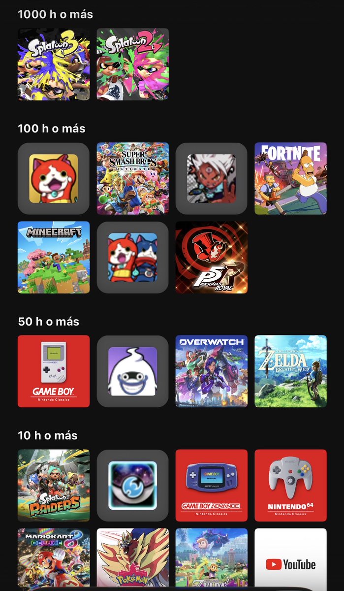 gaytomoya's tweet photo. M copio yo tb

- Ve a la app de la Store de Nintendo (en el móvil)
- Abre el registro de horas
- Ordena por horas de juego https://t.co/oYb5DsgCGZ