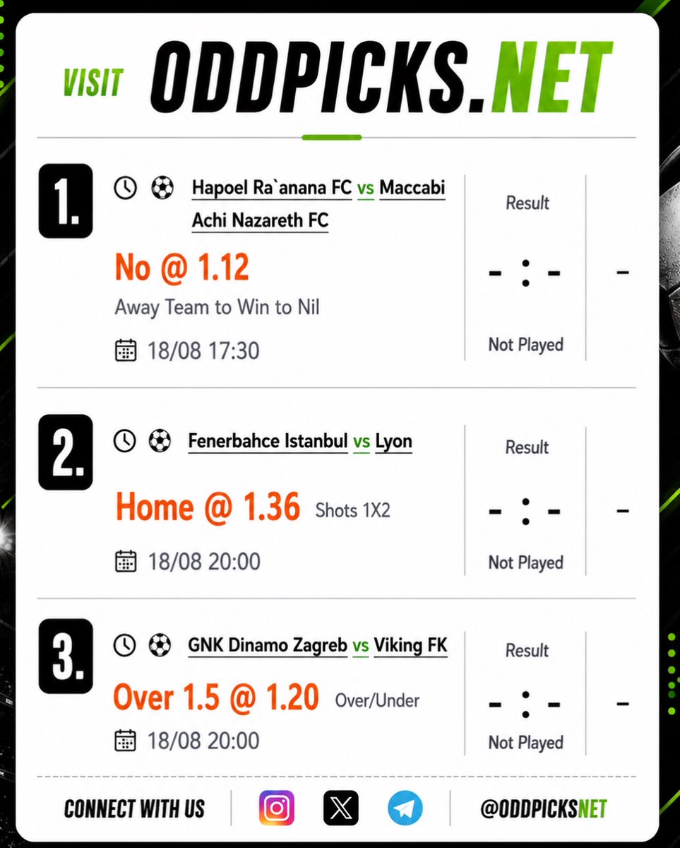Oddpicks_net's tweet photo. Today’s 2odd 

Booking code: MEUM8M

Convert your booking code for free 
http://
https://t.co/xmZfKk06Fy 

Join telegram: 
https://
https://t.co/N4Aois0bsS

 gamble responsibly 

#football #2odd #tips #oddpicks https://t.co/tWCAC94b13
