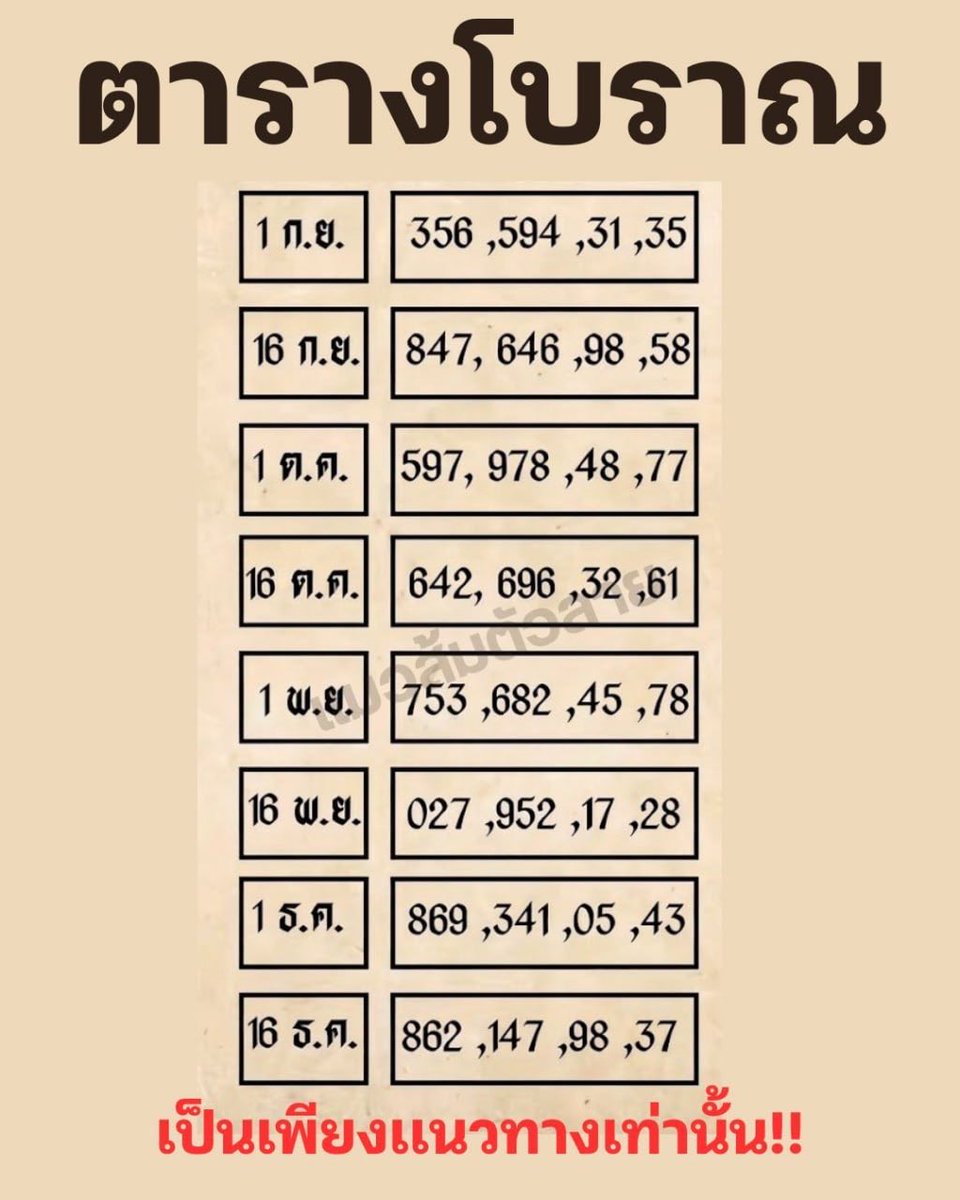 maewsmtawlay's tweet photo. 🧧 ขอให้ทุกท่านโชคดี🙏

#หวยรัฐบาลไทยงวดนี้ https://t.co/SNJFZLVlTX