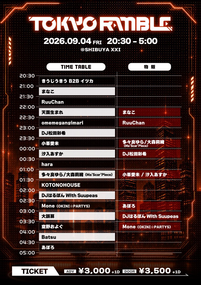 tokyo_ramble_x's tweet photo. ◢◤ FULL LINEUP & タイムテーブル解禁 ◢◤

TOKYO RAMBLE
9月開催の全出演者が出揃いました！
開催時間も拡大して皆さんをお迎えします✨

×××
🗓2026.09.04 FRI
📍SHIBUYA XXI (@shibuyaxxi )
OPEN 20:30 / CLOSE 5:00
×××

++ 追加出演者 ++
Batsu (@BatsuBatsuJP )
あぽろ(@apollo_1204 )
まなこ (@xxxskri )
DJ松田彩希 (＠sakii_matsuda )
DJはるぽん With Suupeas (@harupondayon )
Mone（OKINI☆PARTY'S）(@Momoko_Shoji )
空野およぐ (@oyogu_nya )
天国生まれ (@Tenngokuumare )
大誤算 (@daigosanmusic )
omemegangimari (@omeme_dj )
きうじうきう(@kiwi99_1001 )
イツカ (@HungrySis_1ch )

全出演者はこちら👇🌟
-----
KOTONOHOUSE
hara
RuuChan
小峯愛未
汐入あすか
大森莉緒（Ma’Scar’Piece）
多々良ゆら（Ma’Scar’Piece）
Batsu
あぽろ
まなこ
DJ松田彩希
DJはるぽん With Suupeas
Mone（OKINI☆PARTY'S）
空野およぐ
天国生まれ
大誤算
omemegangimari
きうじうきう
イツカ

チケット・出演者アカウントはリプ欄から🎫💫