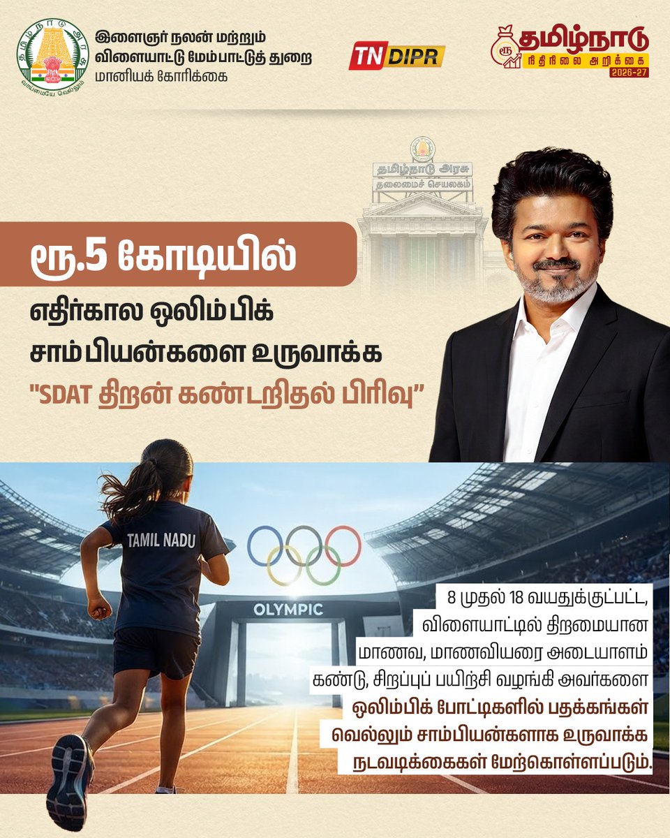 TNDIPRNEWS's tweet photo. தமிழ்நாடு நிதிநிலை அறிக்கை - இளைஞர் நலன் மற்றும் விளையாட்டு மேம்பாட்டுத் துறை

#CMJosephVijay | #TNDIPR | #TNBudget2026_27 | @TVKVijayHQ | @AadhavArjuna | @imrajmohan | https://t.co/c3aeo4z07F