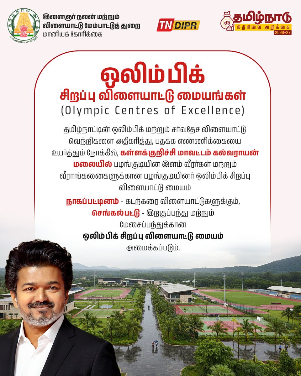 TNDIPRNEWS's tweet photo. தமிழ்நாடு நிதிநிலை அறிக்கை - இளைஞர் நலன் மற்றும் விளையாட்டு மேம்பாட்டுத் துறை

#CMJosephVijay | #TNDIPR | #TNBudget2026_27 | @TVKVijayHQ | @AadhavArjuna | @imrajmohan | https://t.co/c3aeo4z07F