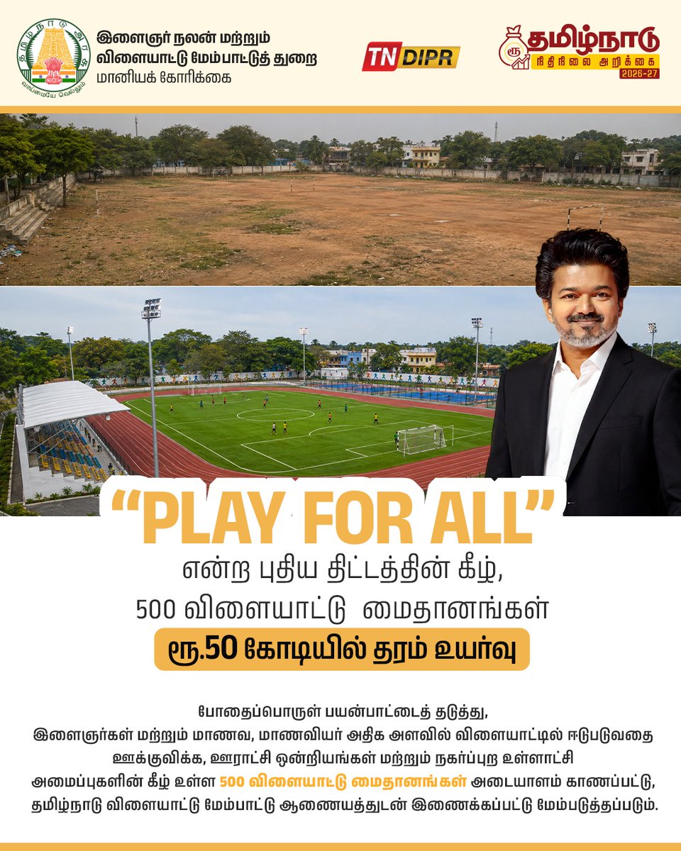 TNDIPRNEWS's tweet photo. தமிழ்நாடு நிதிநிலை அறிக்கை - இளைஞர் நலன் மற்றும் விளையாட்டு மேம்பாட்டுத் துறை

#CMJosephVijay | #TNDIPR | #TNBudget2026_27 | @TVKVijayHQ | @AadhavArjuna | @imrajmohan | https://t.co/mUE6DeUMci