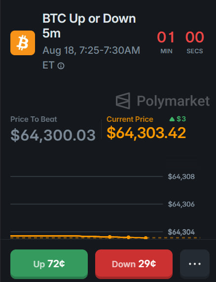 vijn_crypto tweet picture