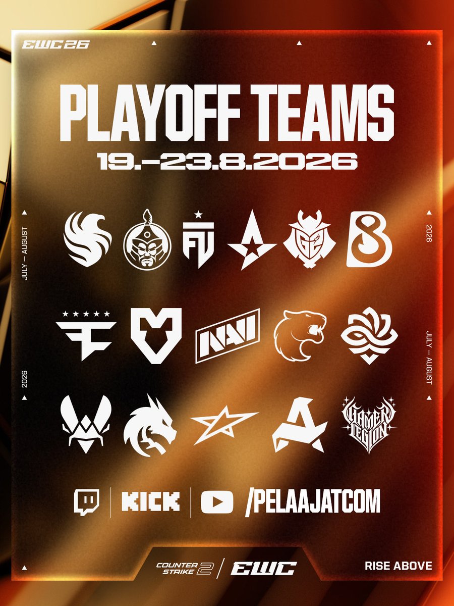 PelaajatCom's tweet photo. ⭐️Esports World Cup -pudotuspelit tällä viikolla huipputiimien kesken

🎙️Selostamossa:
@ArttuHamalainen 
@Oonraimo 
@TwistaCSGO 
@SamppaCS2 
@sLowiCSGO 

📆19.-23. elokuuta

📺Katso suorana ja suomeksi selostettuna Pelaajatcomin Twitch-, Youtube ja Kick-kanavalta https://t.co/RxLxhLmnz4