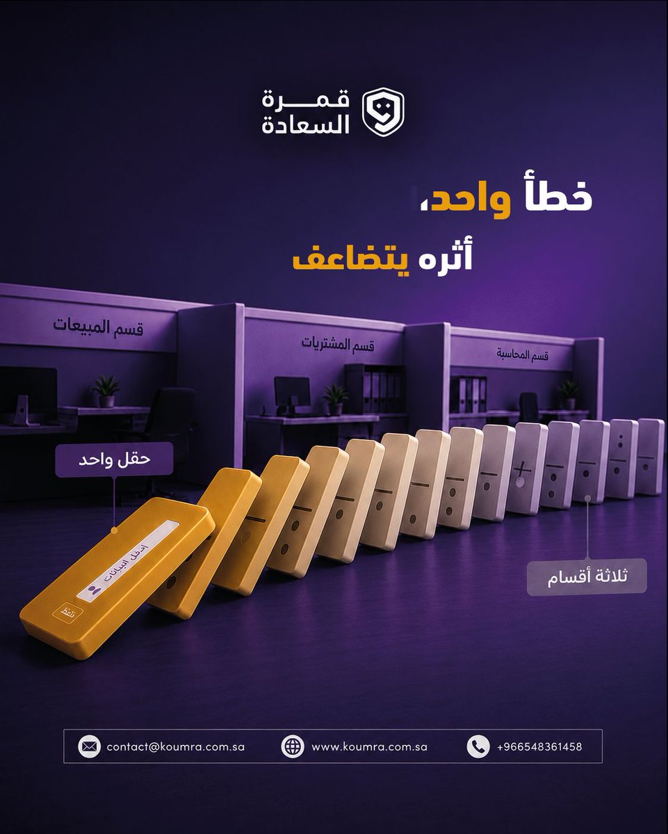Koumra_sa's tweet photo. كُتب «12 حبة» بدل «12 كرتون».

العميل استلم ناقصًا. اعتذرت المبيعات. أعادت المالية إصدار الفاتورة. عُدّل المخزون يدويًا.

ثلاثة أقسام. ساعتان. عميل غير راضٍ.

والسبب: حقل واحد يُكتب يدويًا في ثلاثة أماكن. 

#أتمتة_العمليات #تكامل_الأنظمة #رقمنة_الأعمال #ERP #تحسين_العمليات https://t.co/q4yMFeDXH1