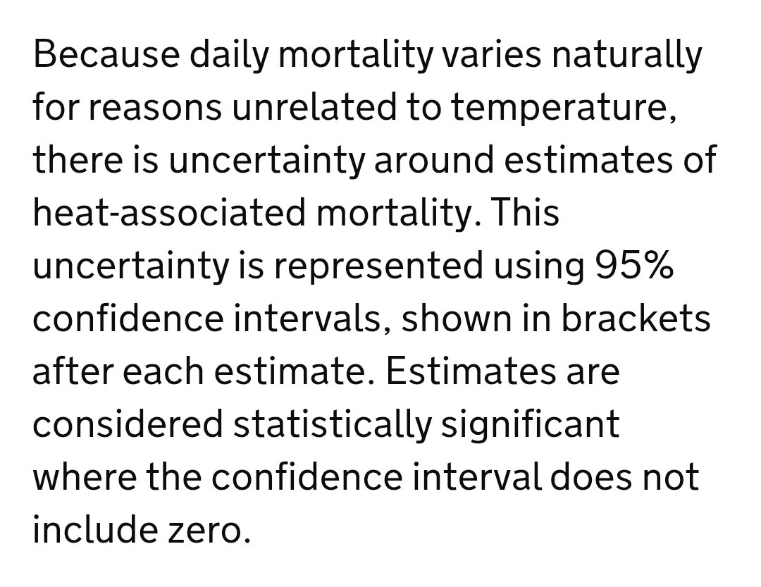 leepfwd's tweet photo. *Sighs* No, they didn't Zack, you're shamelessly misrepresenting the data. Again. A quick reminder:

1. The statistics you're referring to measure deaths recorded during 'heat episodes' (periods consisting of a few days where temperatures reach more than 20°C, which is far from uncommon), and defines any excess compared to non-heat episode periods as 'heat related'

2. If someone dies in an RTC during a heat episode, their death will be included in the 'heat related' figures even though it is not, distoring the true picture. You won't find 'heat' stated as the cause on any death certificates

3. The body (UKHSA) that compiles this data highlights the limits of its reliability due to the methodology

4. The figures are for the calendar year, not just the summer 

I think we need regulations that are applied solely to politicians to prevent them wilfully spreading disinformation like this online, on social media, and in print... something for @Ofcom and @ElectoralCommUK to think about.  Voters should be able to trust elected representatives, and those seeking election, to present information truthfully.