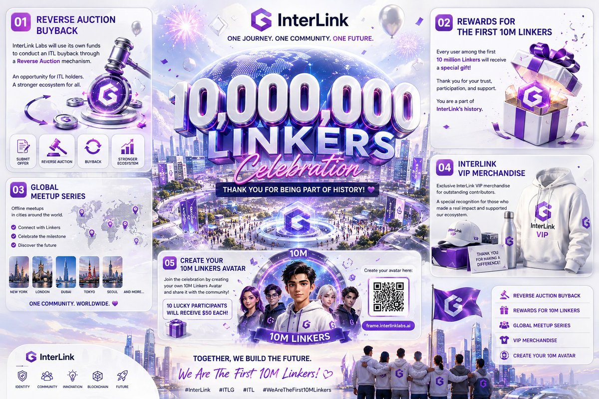 17Salisiyy38457's tweet photo. 🎉🌍 ONE COMMUNITY. ONE JOURNEY. 10 MILLION LINKERS.
Muna haɗuwa domin bikin wannan babban milestone na InterLink. 💜
📅 August 23–31, 2026
#InterLink #10MLinkers #OneCommunity #LinkersTogether #InterLink10M
#InterLink #ITLG #ITL #ITLX https://t.co/M7XwxOhnpN