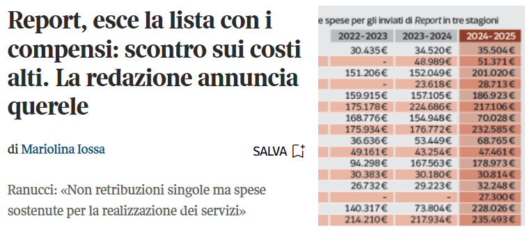 zirconet's tweet photo. Non vedo l'ora di leggere i commenti della #Montaruli & Co. sullo sperpero di denaro pubblico. Ah ah ah ah 🤣
#Ranucci #Rai #canone? https://t.co/H8i1ChClUG