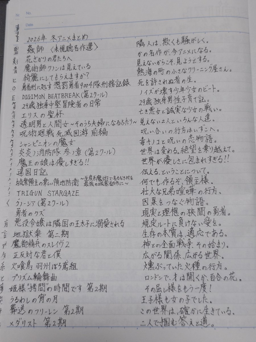 AtelierstA's tweet photo. 2026年 冬アニメまとめ
#あとりえのアニメモ https://t.co/Xh6B0MpOmG