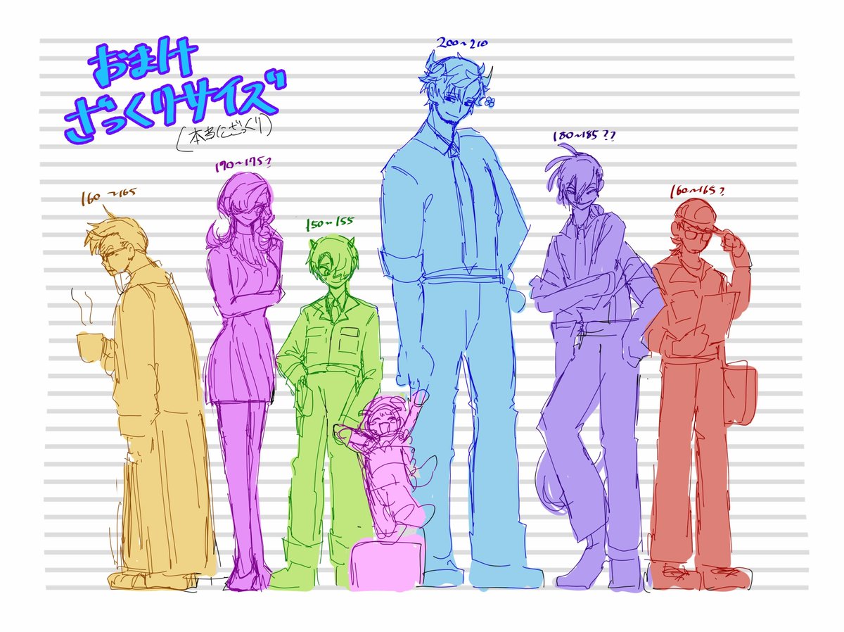 0AUKTOO81338050's tweet photo. Ⓜ️社擬人化まとめ＋落書き https://t.co/EDW5mCrAH7