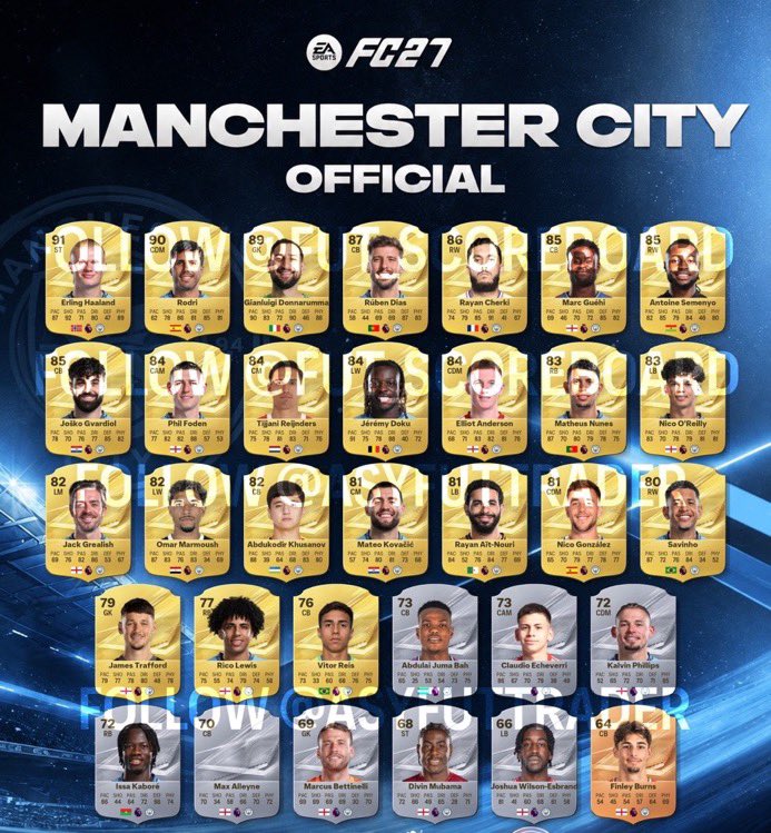 FutSheriff's tweet photo. 🚨BREAKING : OFFICIAL PREMIER LEAGUE RATINGS #FC27 https://t.co/xrUspXyOGw