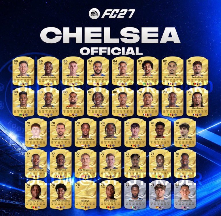 FutSheriff's tweet photo. 🚨BREAKING : OFFICIAL PREMIER LEAGUE RATINGS #FC27 https://t.co/xrUspXyOGw