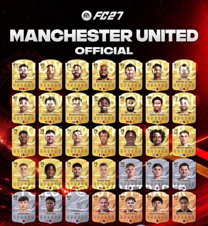 FutSheriff's tweet photo. 🚨BREAKING : OFFICIAL PREMIER LEAGUE RATINGS #FC27 https://t.co/xrUspXyOGw
