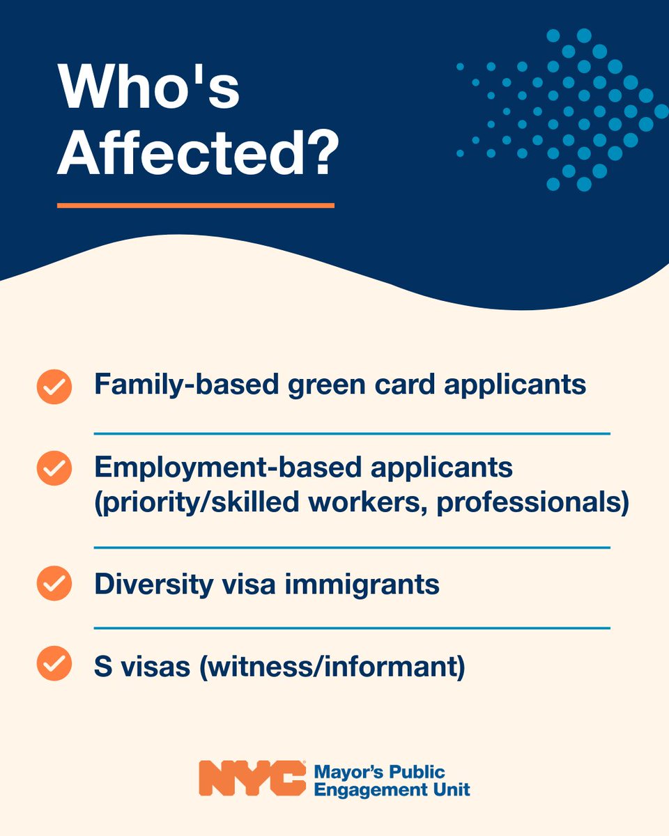 MayorsPEU's tweet photo. Upcoming Changes to Public Charge Rule ‼️ 🚨
DO NOT STOP using public benefits or City services you need without speaking with a trusted legal provider. Need Immigration Legal Help? Call NYC’s Immigration Legal Support Hotline at: 800-354-0365 https://t.co/pEwBvpwu9J