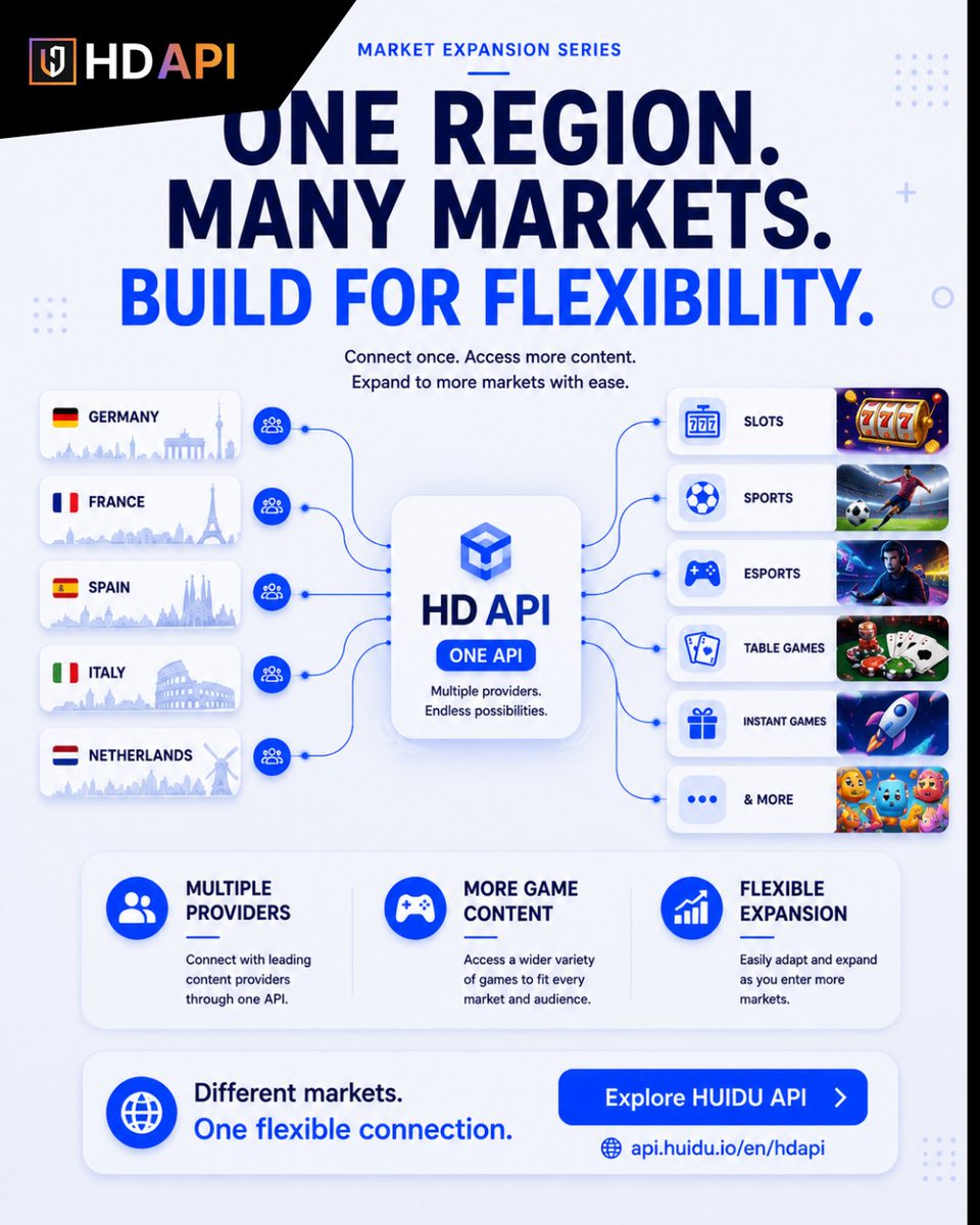 HuiduAPI's tweet photo. 🌍 Looking to enter Europe?

Europe isn’t one single market.

📍 Choose your markets
📋 Understand local rules
🎮 Localize your game offering
🌐 Adapt to local preferences
⚡ Build for expansion

Different markets. One flexible connection.

🌐 https://t.co/hT7GrxlE2Q

#HUIDUAPI https://t.co/D4Ks9jscRb