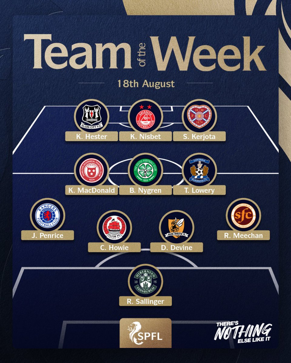 spfl's tweet photo. 🌟 Kyle MacDonald 🌟

Accies' derby day hat-trick hero is this week's Star Man! ✨

Agree with our #TOTW picks? https://t.co/gREEvwoVqQ