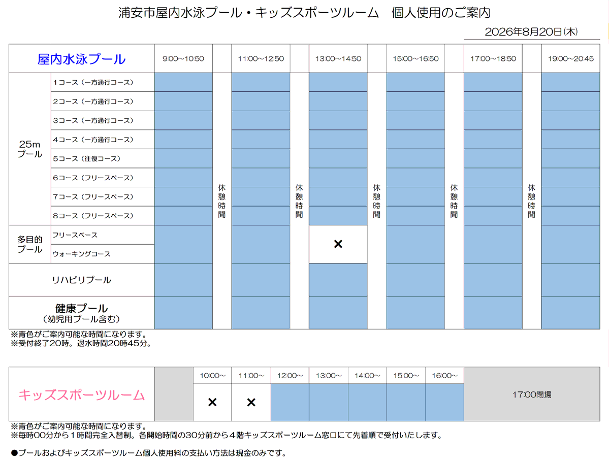 urayasu_pool's tweet photo. 8月20日（木）屋内水泳プール・キッズスポーツルーム個人使用のご案内 https://t.co/8Fwoi9mQUm