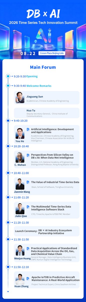 TimechoTech's tweet photo. The agenda for the 2026 Time Series Tech Innovation Summit is now live!
1 Main Forum + 3 Breakout Forums, covering AI, databases, time-series foundation models, industrial applications, and the future of DB × AI.
Follow Timecho for more updates.
#ApacheIoTDB #IoT #TimechoAI https://t.co/bbsk9fMx5V
