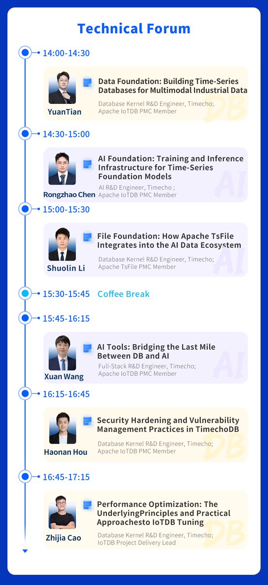 TimechoTech's tweet photo. The agenda for the 2026 Time Series Tech Innovation Summit is now live!
1 Main Forum + 3 Breakout Forums, covering AI, databases, time-series foundation models, industrial applications, and the future of DB × AI.
Follow Timecho for more updates.
#ApacheIoTDB #IoT #TimechoAI https://t.co/bbsk9fMx5V