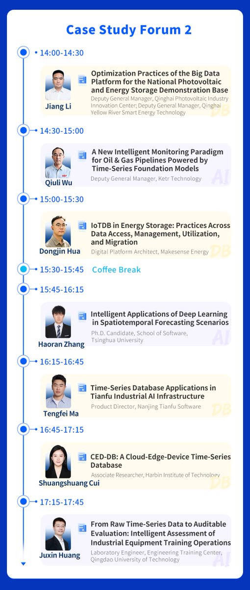 TimechoTech's tweet photo. The agenda for the 2026 Time Series Tech Innovation Summit is now live!
1 Main Forum + 3 Breakout Forums, covering AI, databases, time-series foundation models, industrial applications, and the future of DB × AI.
Follow Timecho for more updates.
#ApacheIoTDB #IoT #TimechoAI https://t.co/bbsk9fMx5V